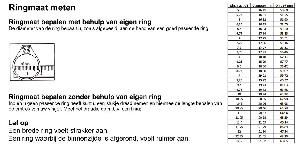 Ringmaat meten ringen met vingerafdruk